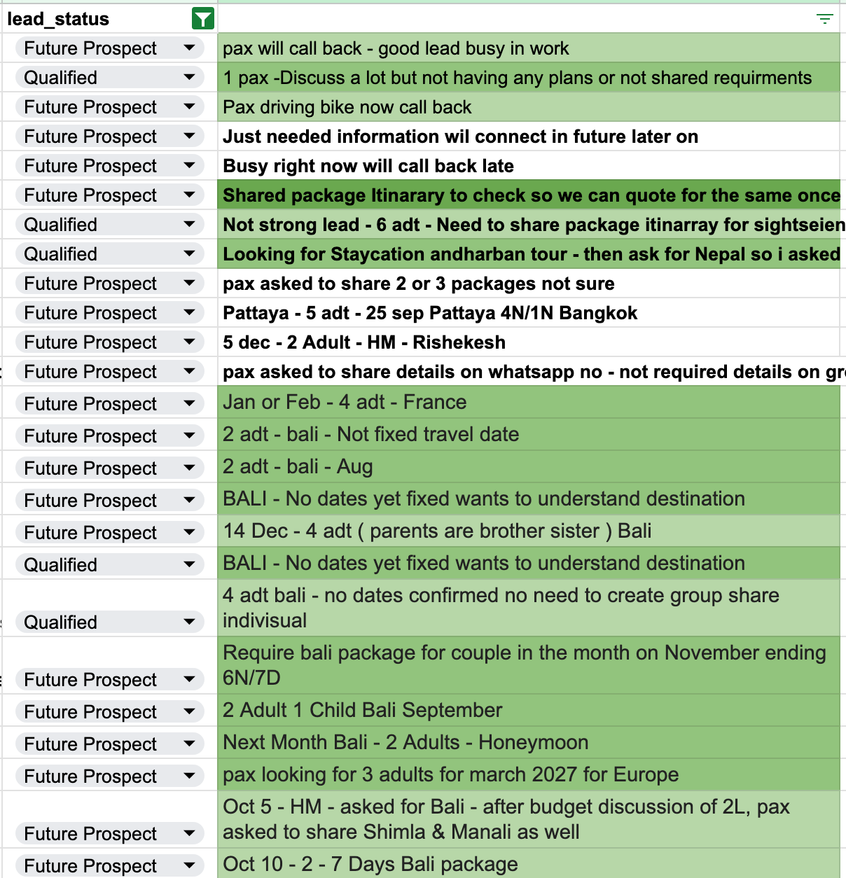 Lead Audit Sheet 1