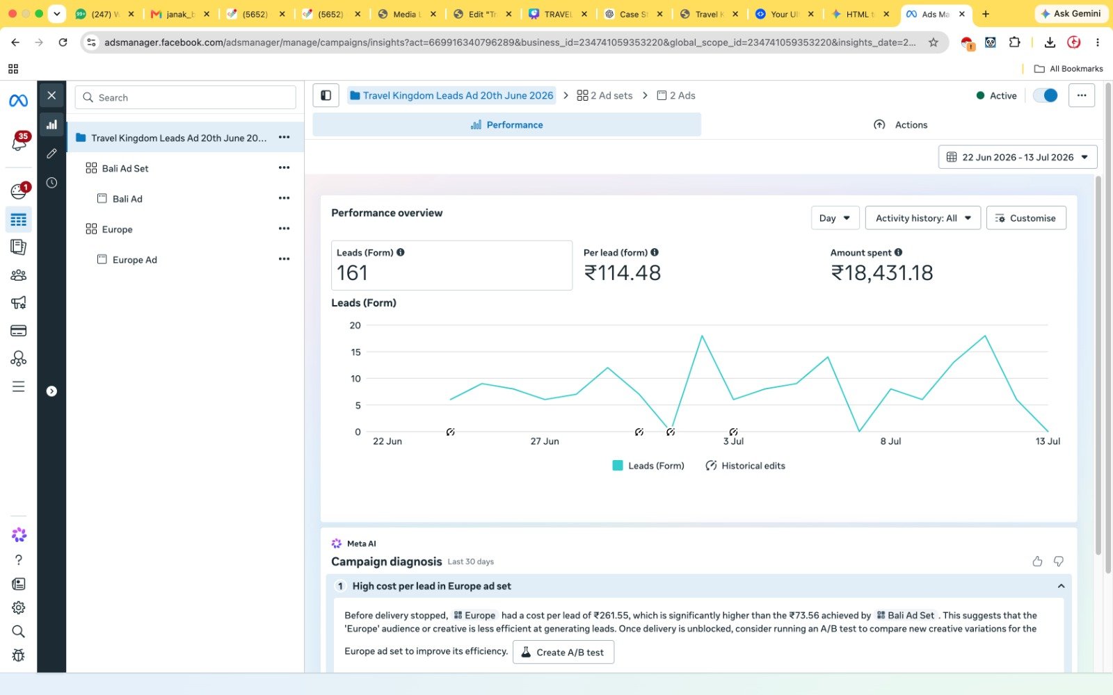 Meta Ads Dashboard Screenshot
